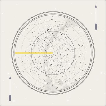the astrological sky with the eastern horizon highlighted in yellow the astrological sky with the eastern horizon highlighted in yellow